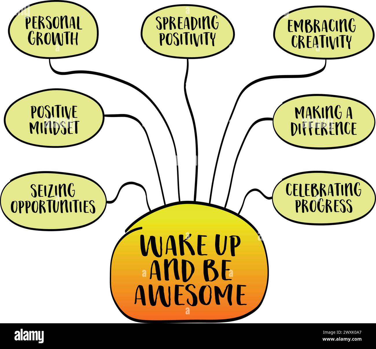 Wake up and be awesome concept encapsulates the idea of embracing each day with enthusiasm, purpose, and a positive mindset, vector sketch. Stock Vector