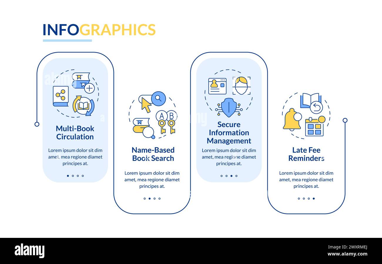 RFID book managing rectangle infographic template Stock Vector