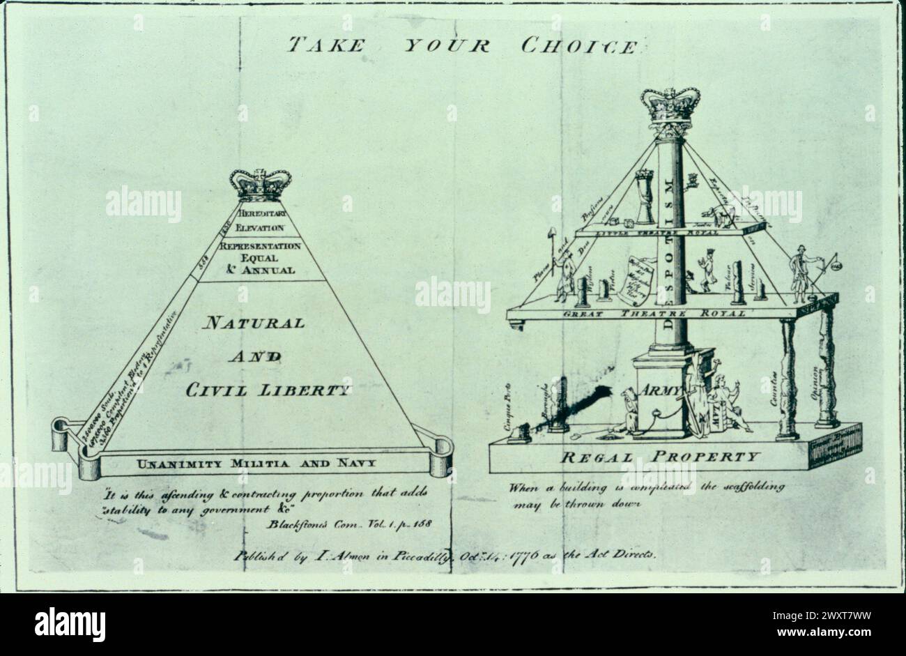 Respostim Despotism vs. liberty in the balance, illustration, England 1776 Stock ...