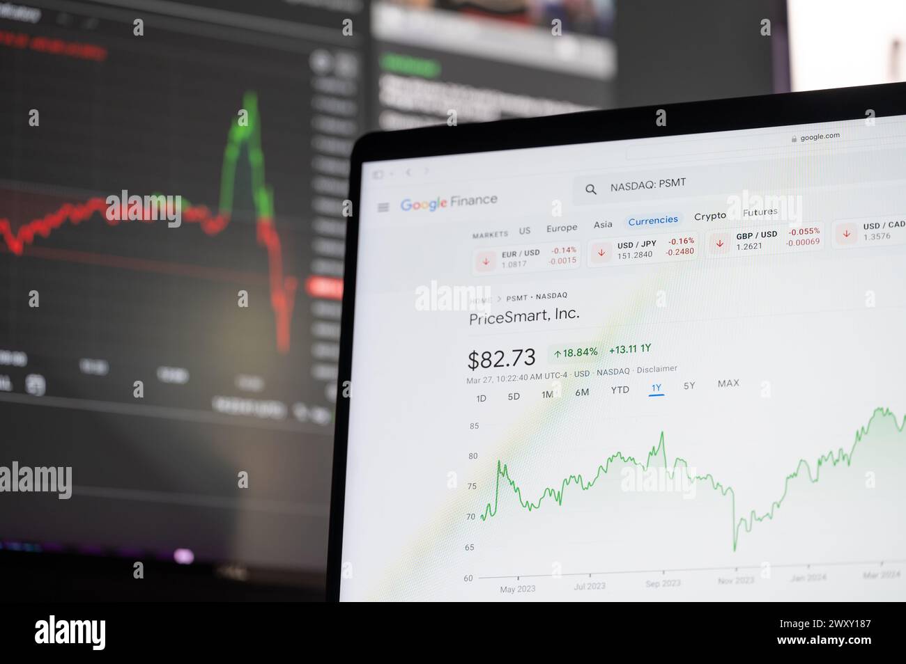 Pricesmart hires stock photography and images Alamy