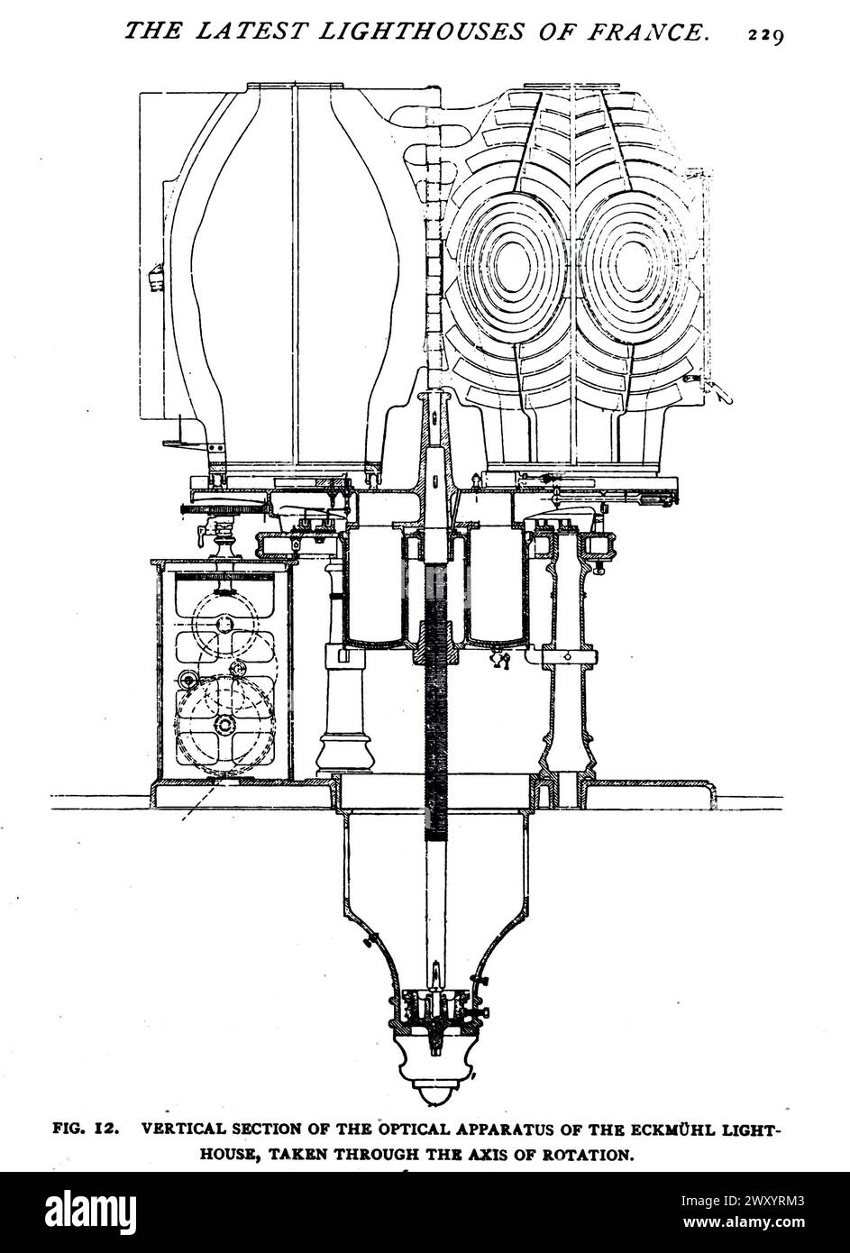 VERTICAL SECTION OF THE OPTICAL APPARATUS OF THE ECKMUHL LIGHTHOUSE, TAKEN THROUGH THE AXIS OF ROTATION. from the Article THE LATEST IMPROVEMENTS IN THE FRENCH LIGHTHOUSE SYSTEM. By Jacques Boyer. from The Engineering Magazine Devoted to Industrial Progress Volume XVI October 1898 - March 1899 The Engineering Magazine Co Stock Photo