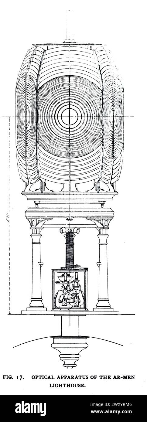 OPTICAL APPARATUS OF THE AR-MEN LIGHTHOUSE. from the Article THE LATEST IMPROVEMENTS IN THE FRENCH LIGHTHOUSE SYSTEM. By Jacques Boyer. from The Engineering Magazine Devoted to Industrial Progress Volume XVI October 1898 - March 1899 The Engineering Magazine Co Stock Photo