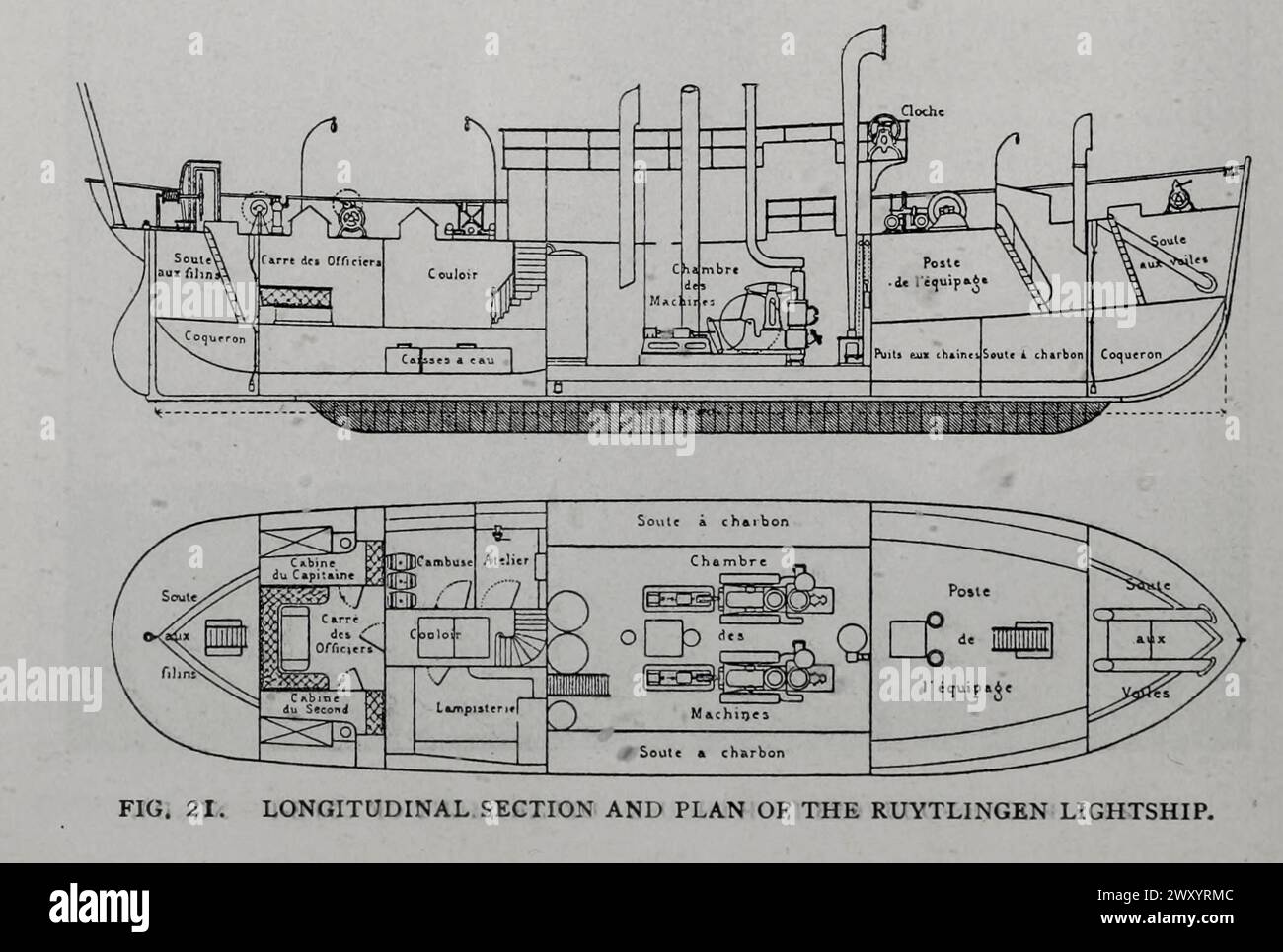 LONGITUDINAL SECTION AND PLAN OF THE RUYTLINGEN LIGHTSHIP. from the Article THE LATEST IMPROVEMENTS IN THE FRENCH LIGHTHOUSE SYSTEM. By Jacques Boyer. from The Engineering Magazine Devoted to Industrial Progress Volume XVI October 1898 - March 1899 The Engineering Magazine Co Stock Photo