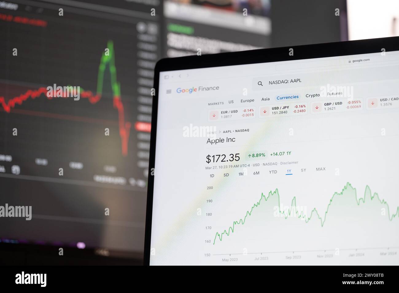 New york stock exchange stock market data hi-res stock photography and  images - Page 4 - Alamy