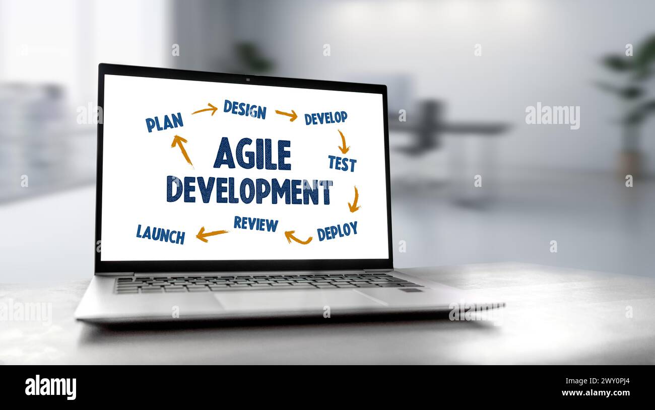 Agile Development methodology concept Stock Photo