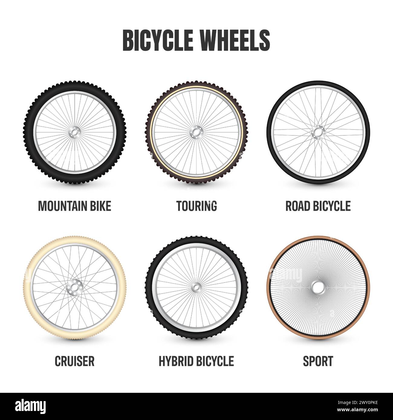 Spokes rims Stock Vector Images - Alamy