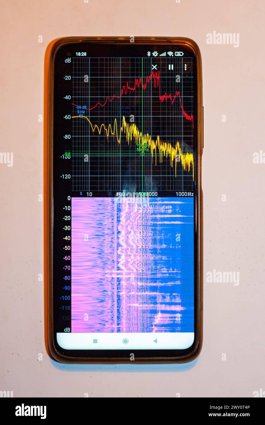 Application to measure the frequency spectrum of sounds on a mobile phone. Stock Photo