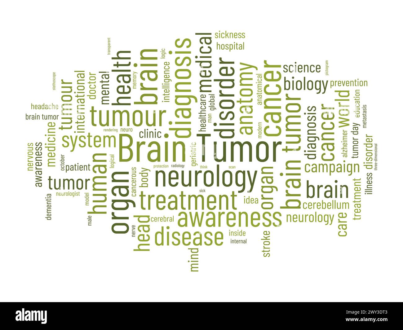 Brain Tumor word cloud template. Health and Medical awareness concept vector background. Stock Vector