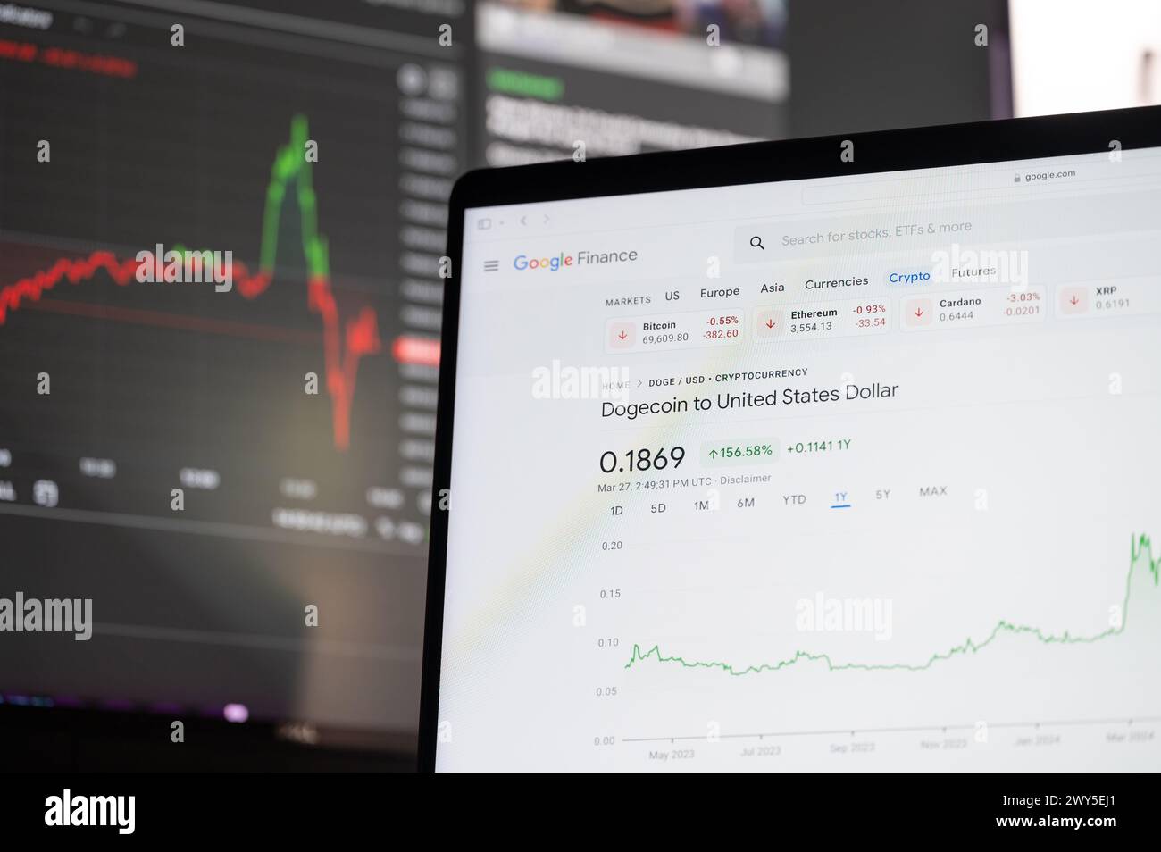 Google finance hi-res stock photography and images - Alamy