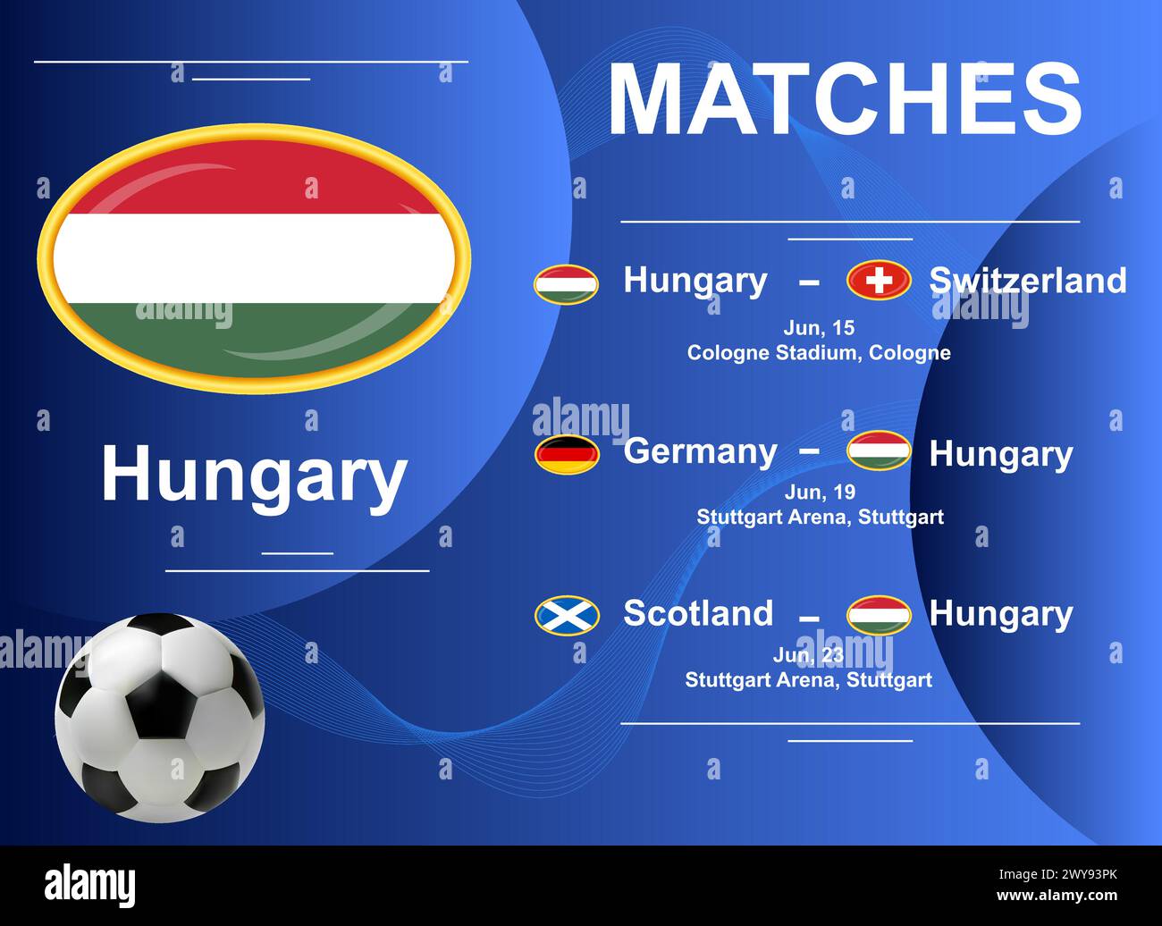 Schedule of matches of the Hungarian national team at the final stage