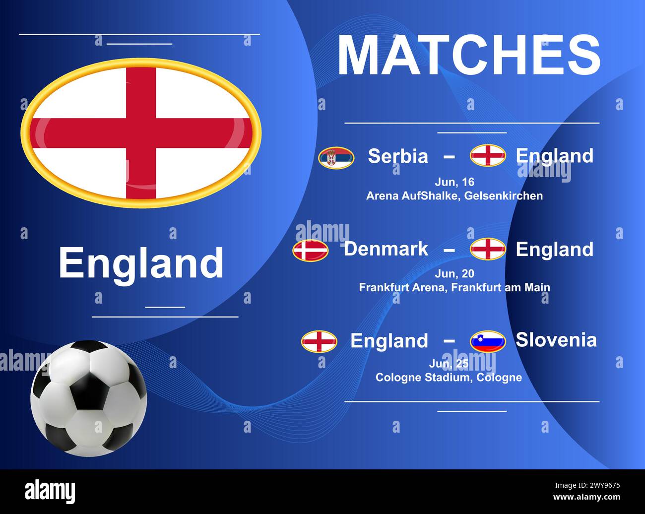 Schedule of matches of the England national team at the final stage of the European Football