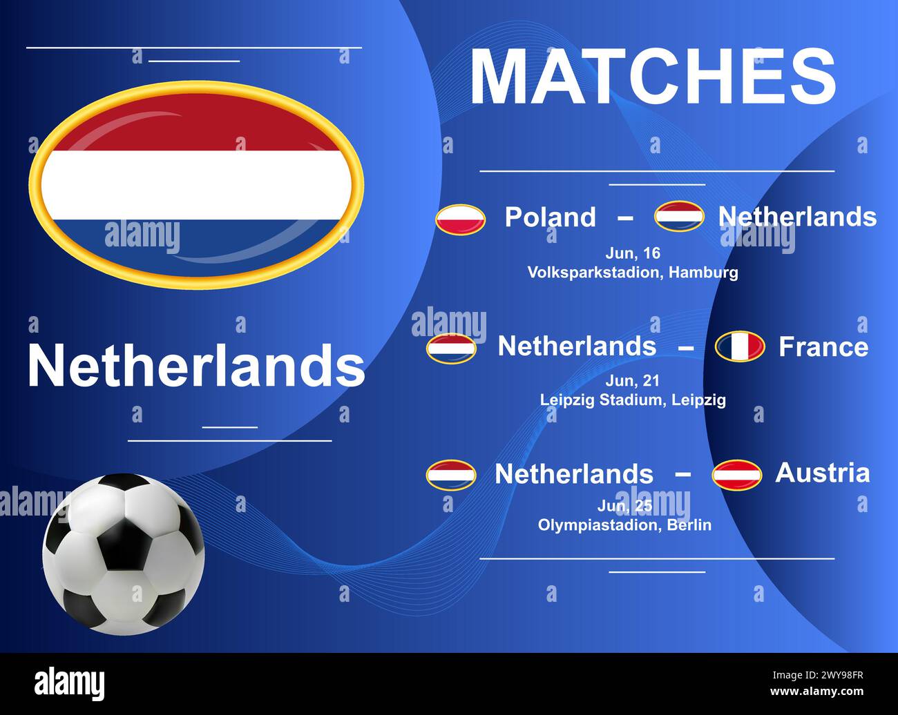 Schedule of matches of the Netherlands national team at the final stage