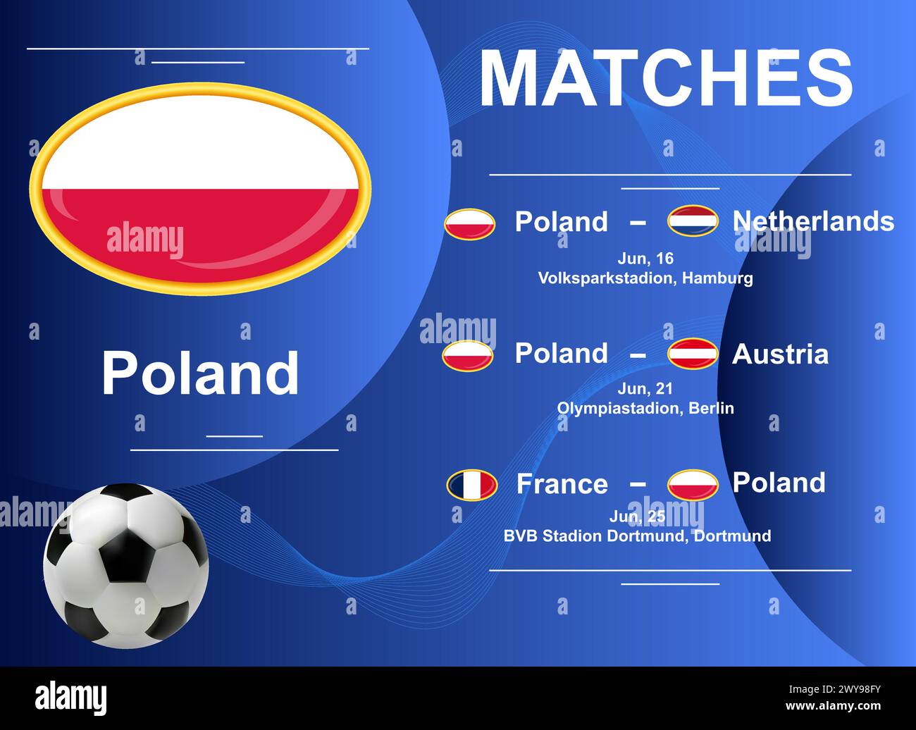 Schedule of matches of the Polish national team at the final stage of