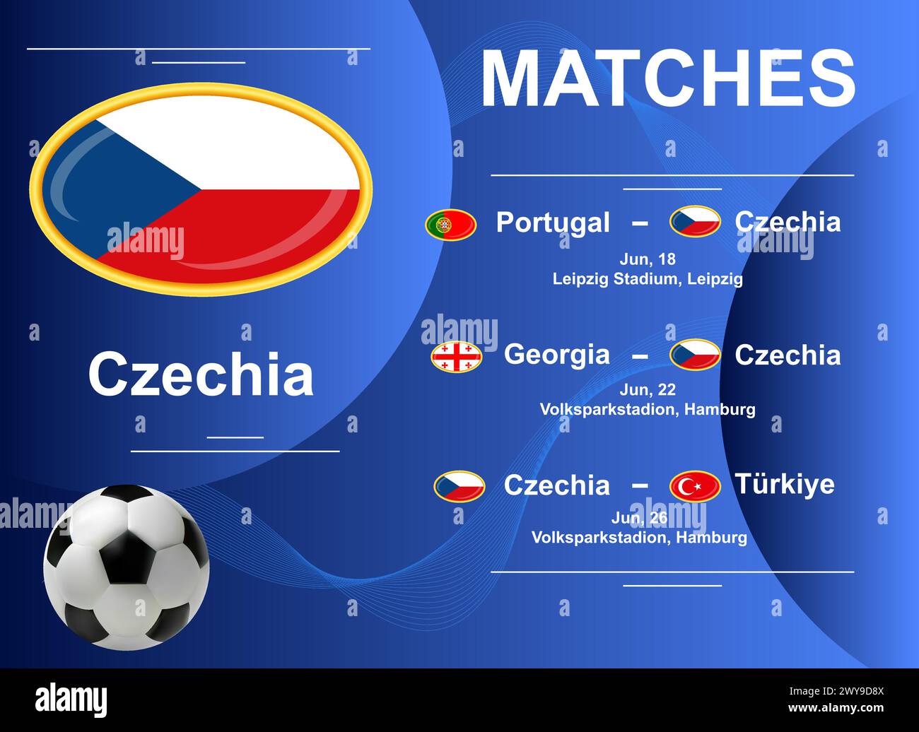 Schedule of matches of the Czech national team at the final stage of