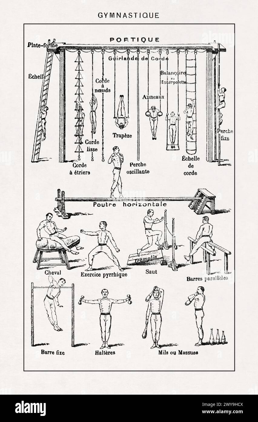 Illustration printed in a late 19th century French dictionary depicting some popular gymnastic exercises. Stock Photo