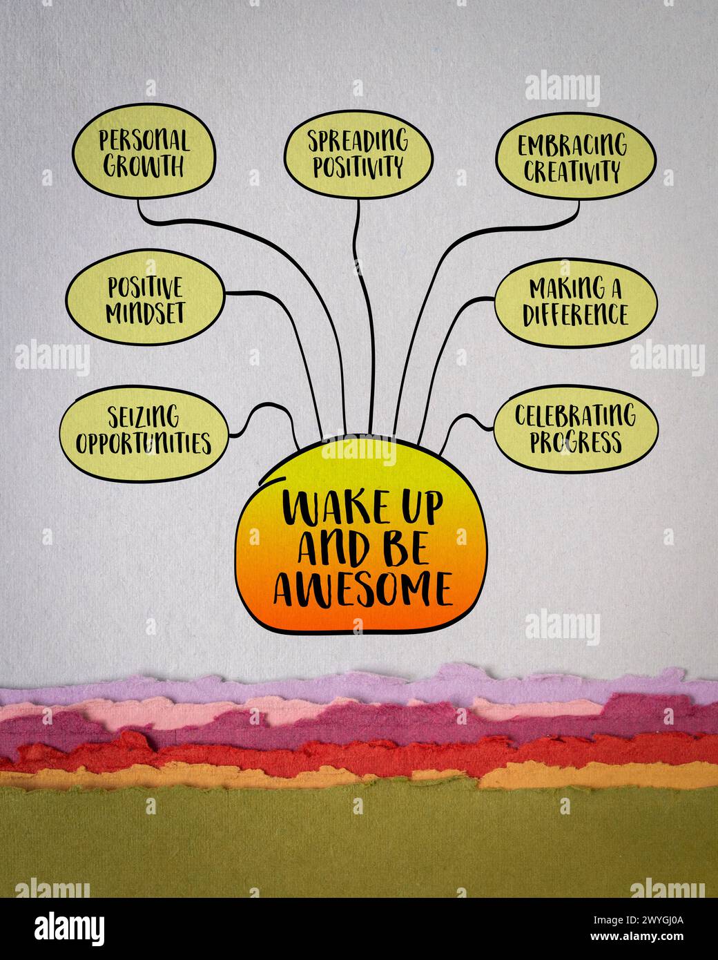 Wake up and be awesome concept encapsulates the idea of embracing each day with enthusiasm, purpose, and a positive mindset Stock Photo