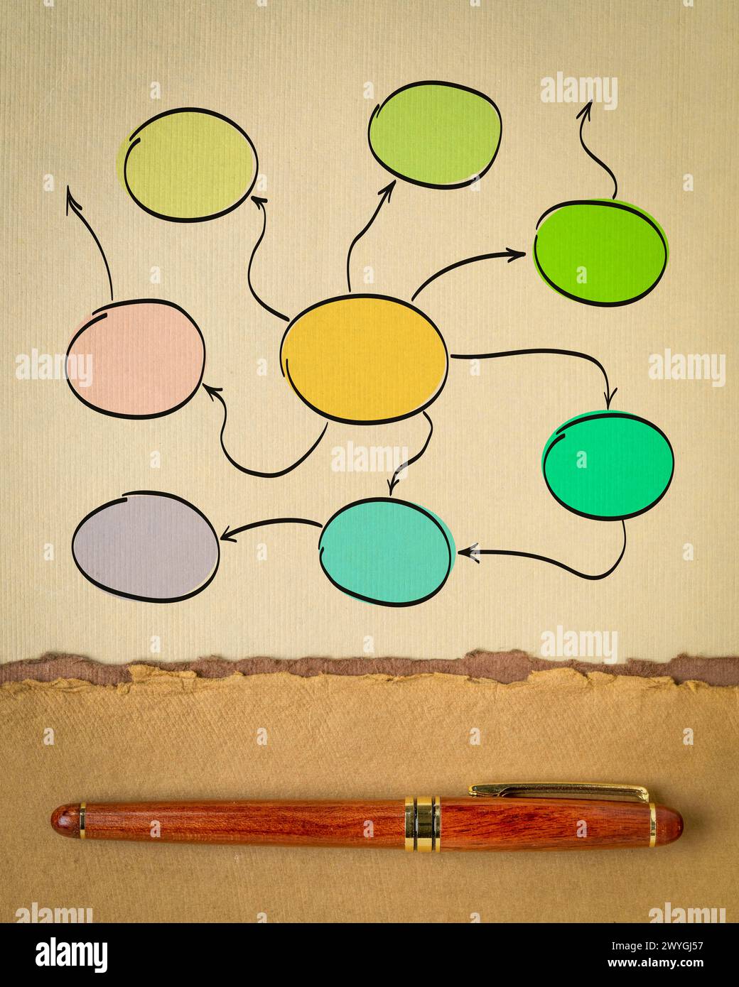 Hand drawn blank mind map, flowchart or network template, sketch on art paper Stock Photo