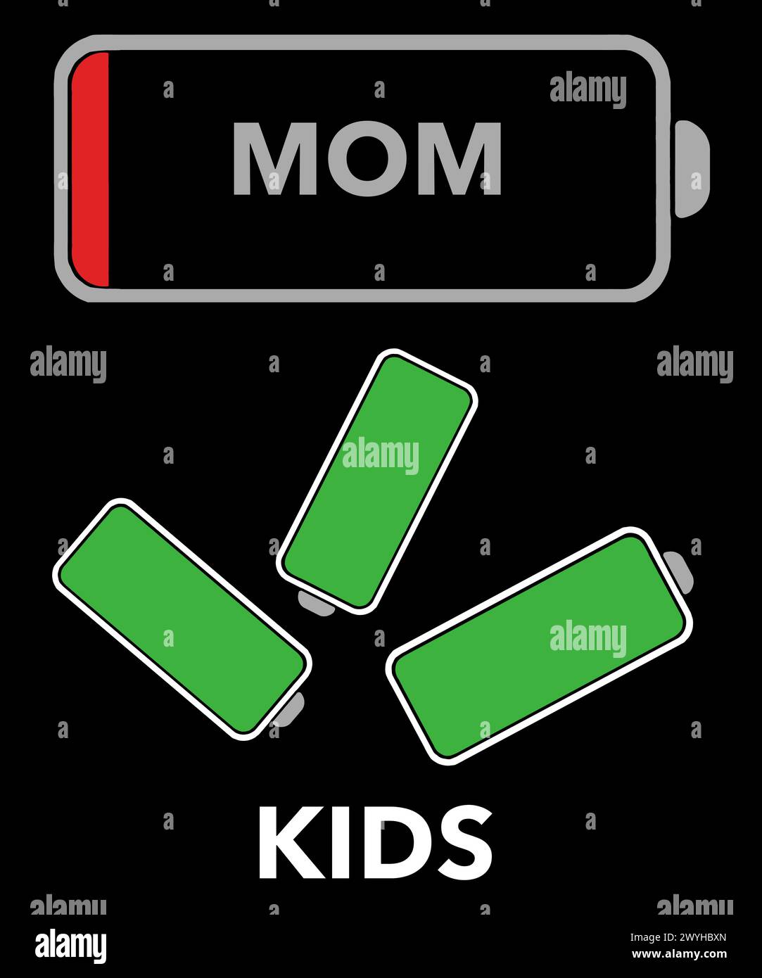 Mom's battery is almost drained to zero while the kids she is caring ...