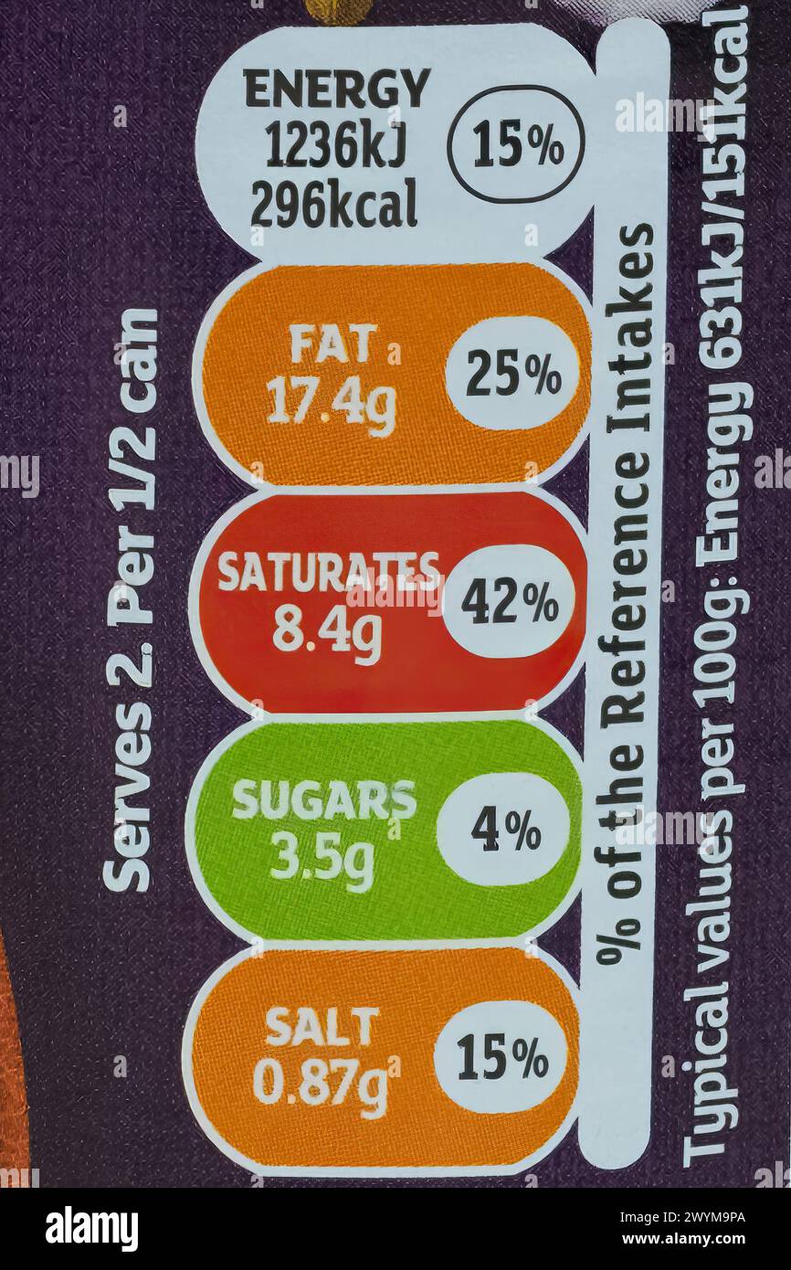 Typical Retail Product label displaying graphics icons and general information including Kcal, Fats, Saturates, sugars and salt. Stock Photo