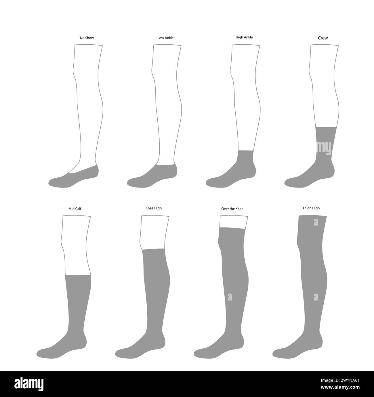 Set of Socks hosiery - No Show, low, high ankle, crew, mid calf, knee high, thigh length. Fashion accessory clothing technical illustration stocking. Vector side view for Men, women style, flat CAD Stock Vector