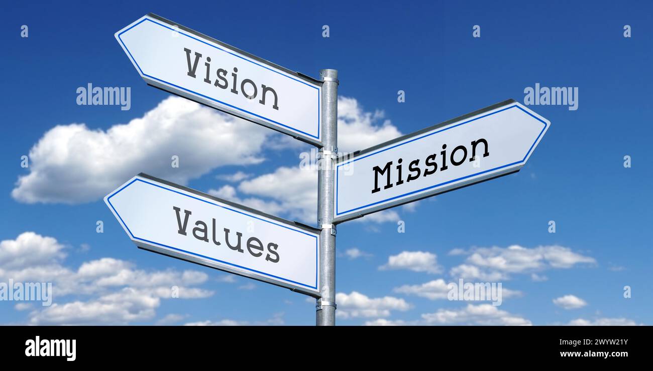 Mission vision values hi-res stock photography and images - Alamy