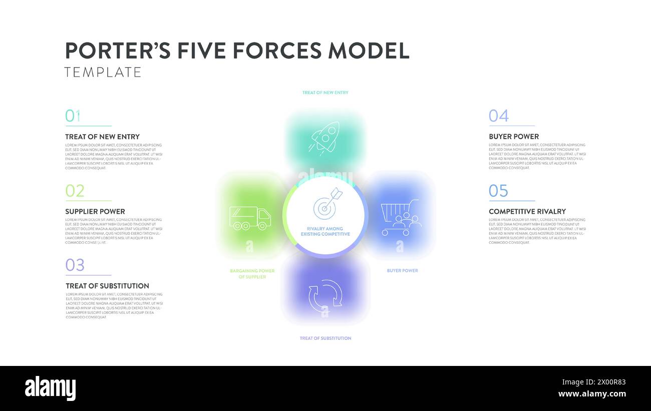Porter five forces model strategy framework infographic diagram chart illustration banner with icon vector has power of buyers and suppliers, threat o Stock Vector
