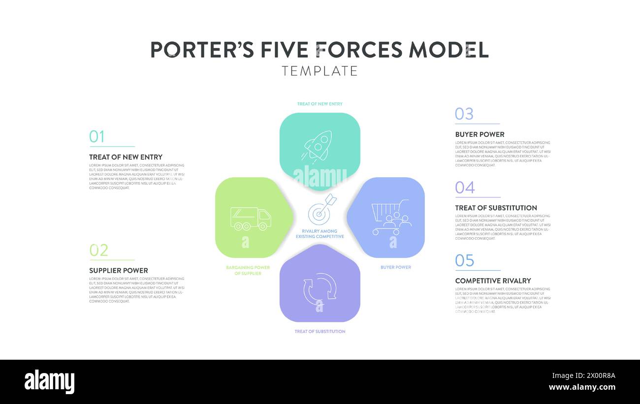 Porter five forces model strategy framework infographic diagram chart illustration banner with icon vector has power of buyers and suppliers, threat o Stock Vector