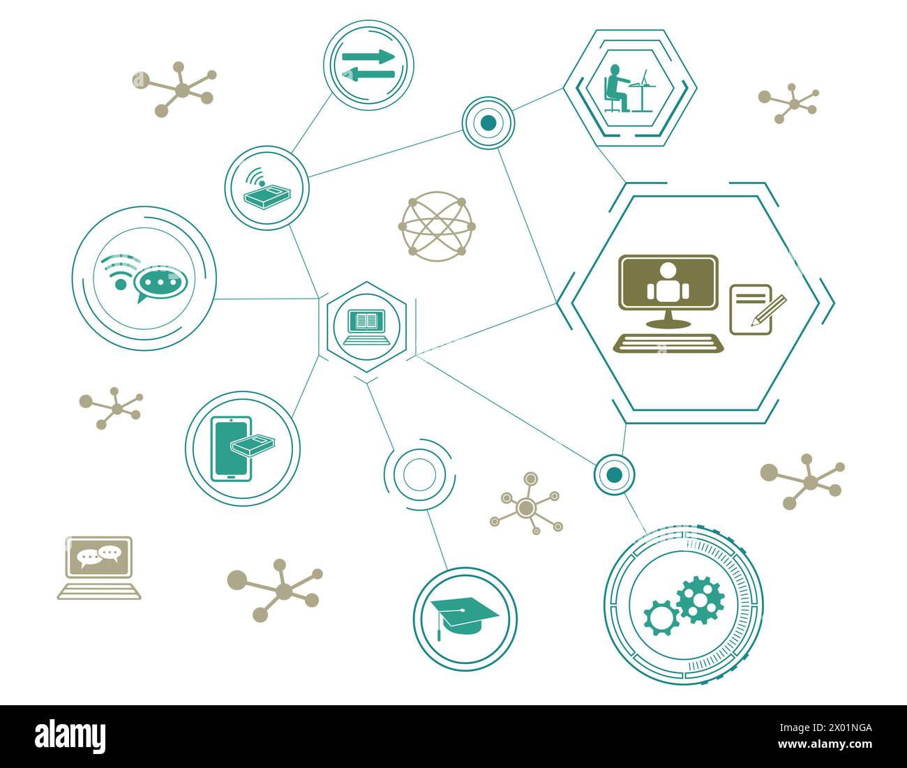 Online courses student concept Cut Out Stock Images Pictures Alamy Online courses student concept Cut Out Stock Images Pictures Alamy