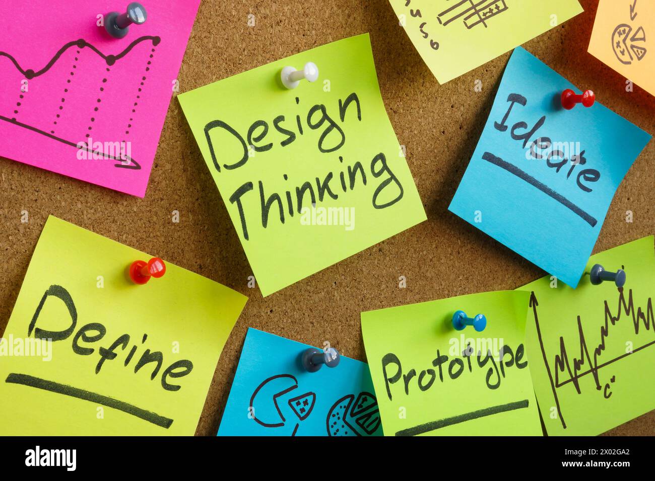 Design thinking concept. Board with sticks attached. Stock Photo