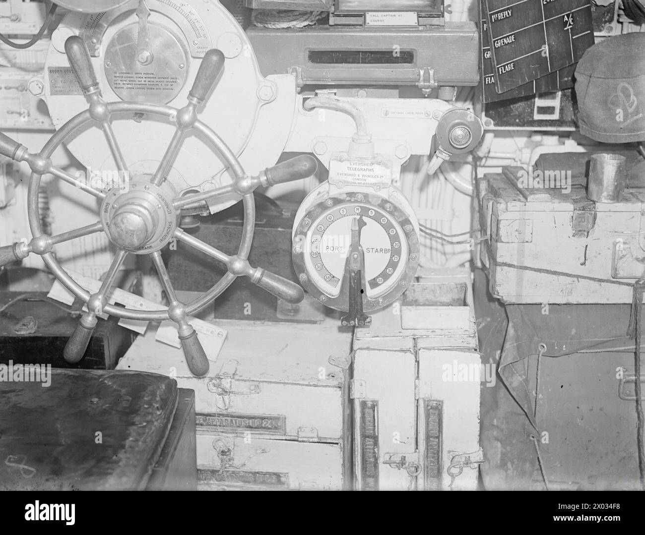 Rudder indicator hi-res stock photography and images - Alamy