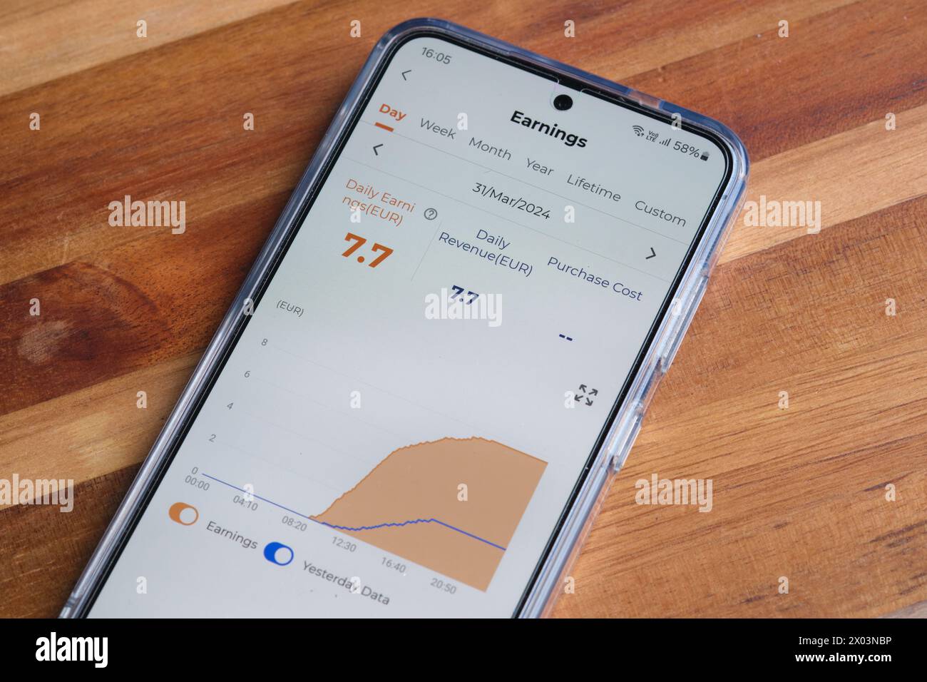 Solar panel app on a GSM monitoring electricity generated from the Sun Stock Photo