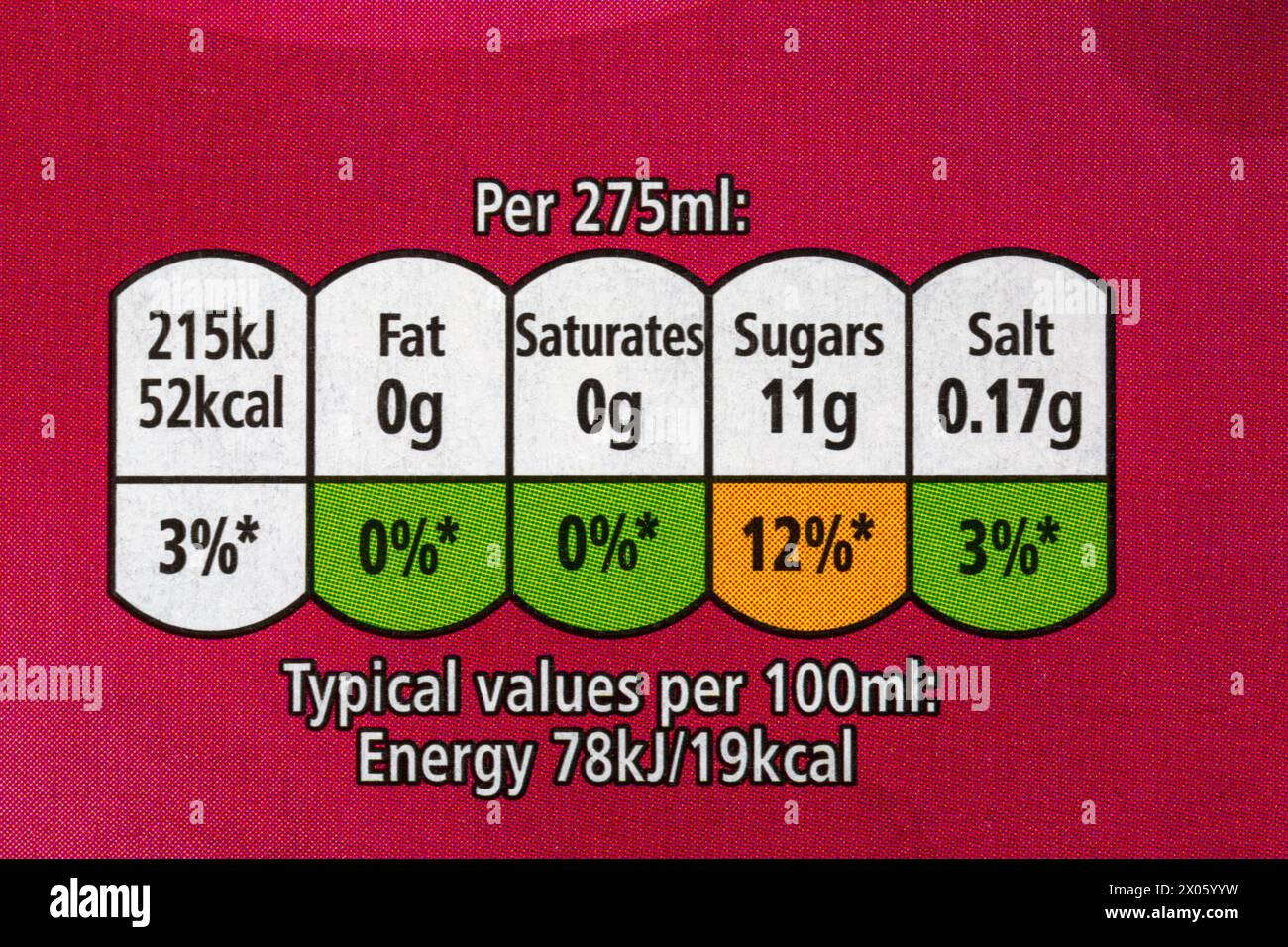 Nutritional information traffic light system labelling on party pack of ...
