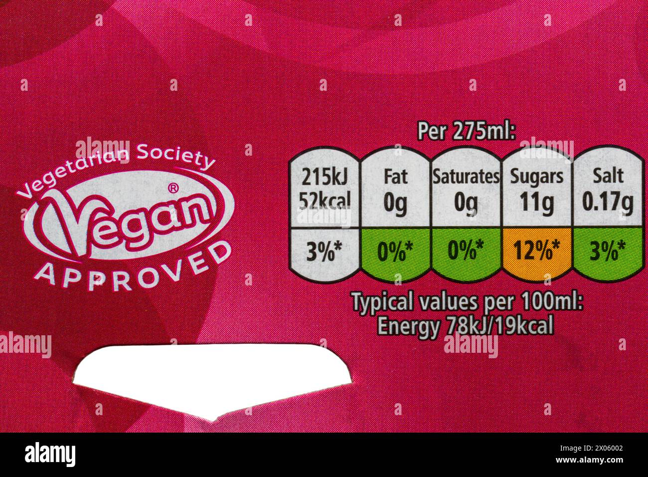 Nutritional information traffic light system labelling on party pack of