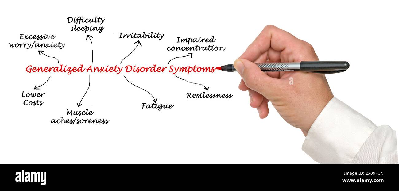 Generalized anxiety disorder hi-res stock photography and images - Alamy