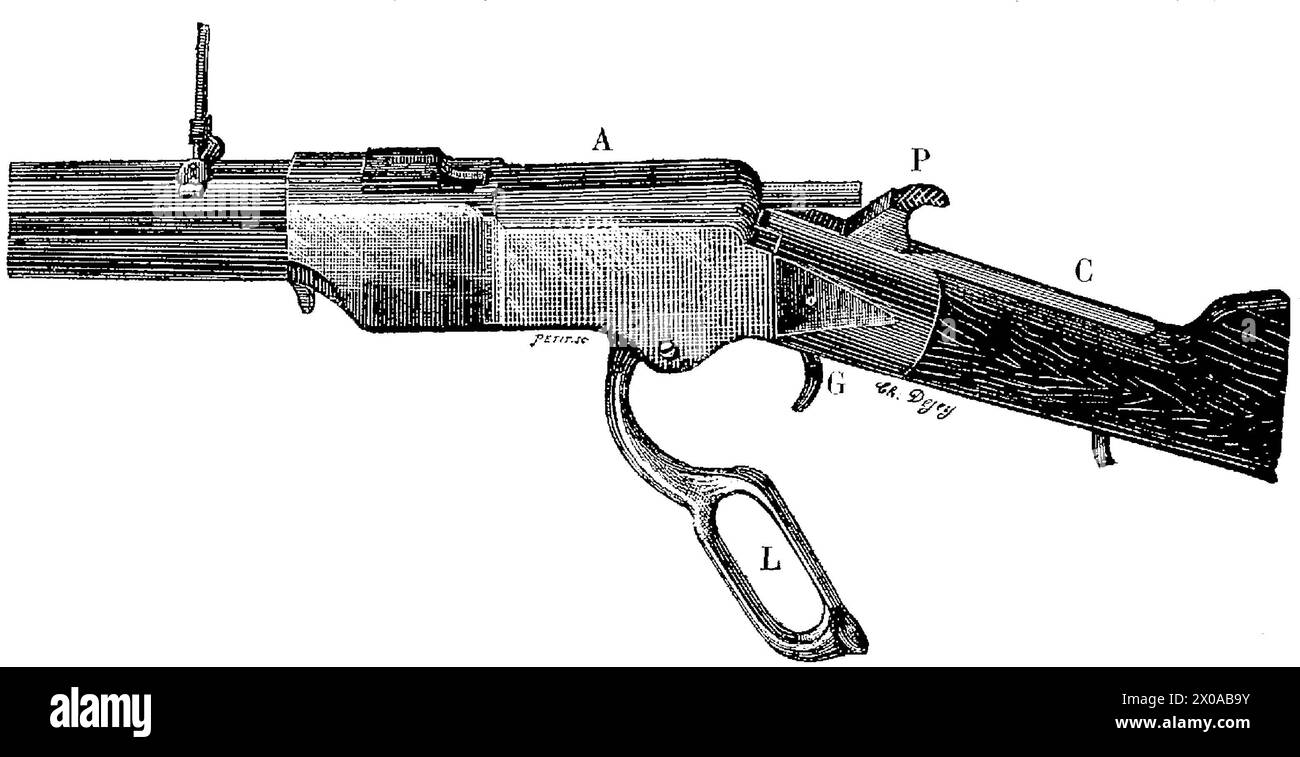 Winchester rifle, Stock Photo