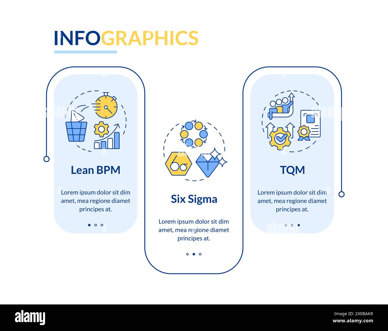 Business processes organization rectangle infographic template Stock