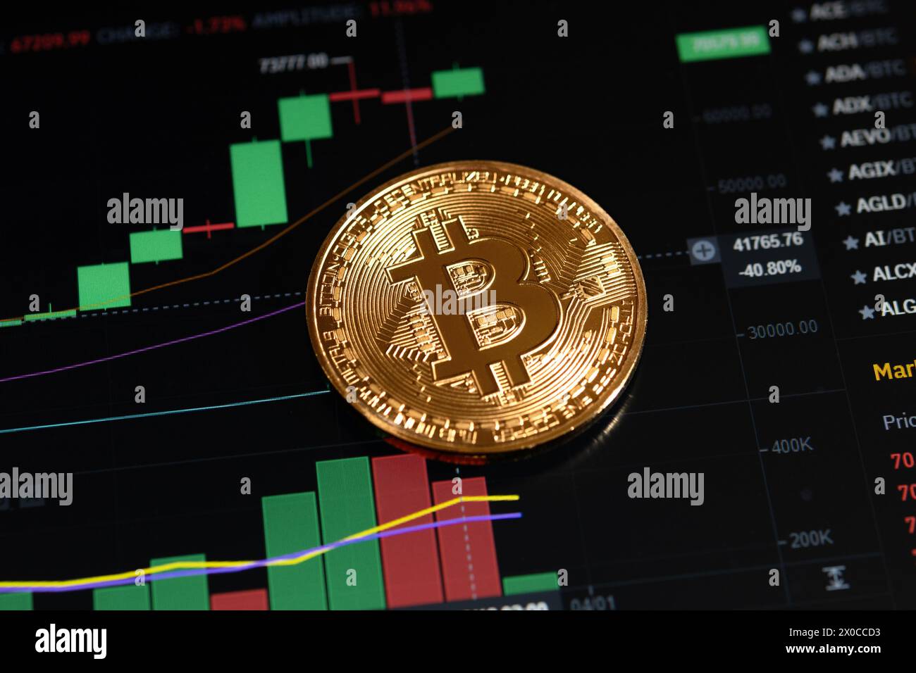 Bitcoin fall hi-res stock photography and images - Alamy