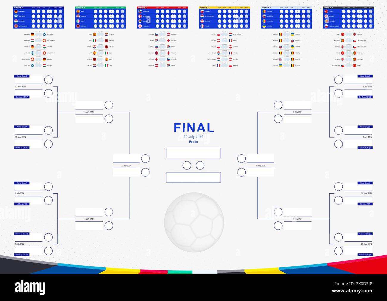 Football results table of European Football tournament 2025. Soccer