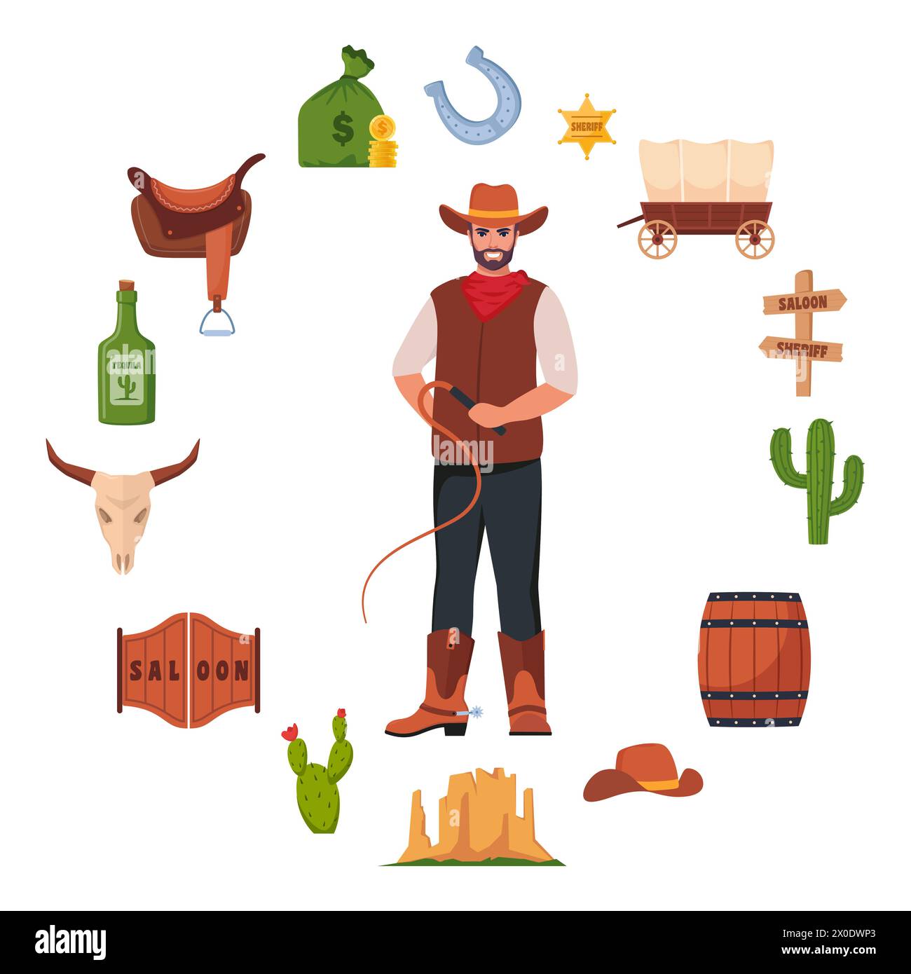 Wild West icons, set. Western and cowboy elements. Signboard, saloon door, wanted poster, sheriff badge, cactus, cow skull, cowboy hat, revolver, wago Stock Vector