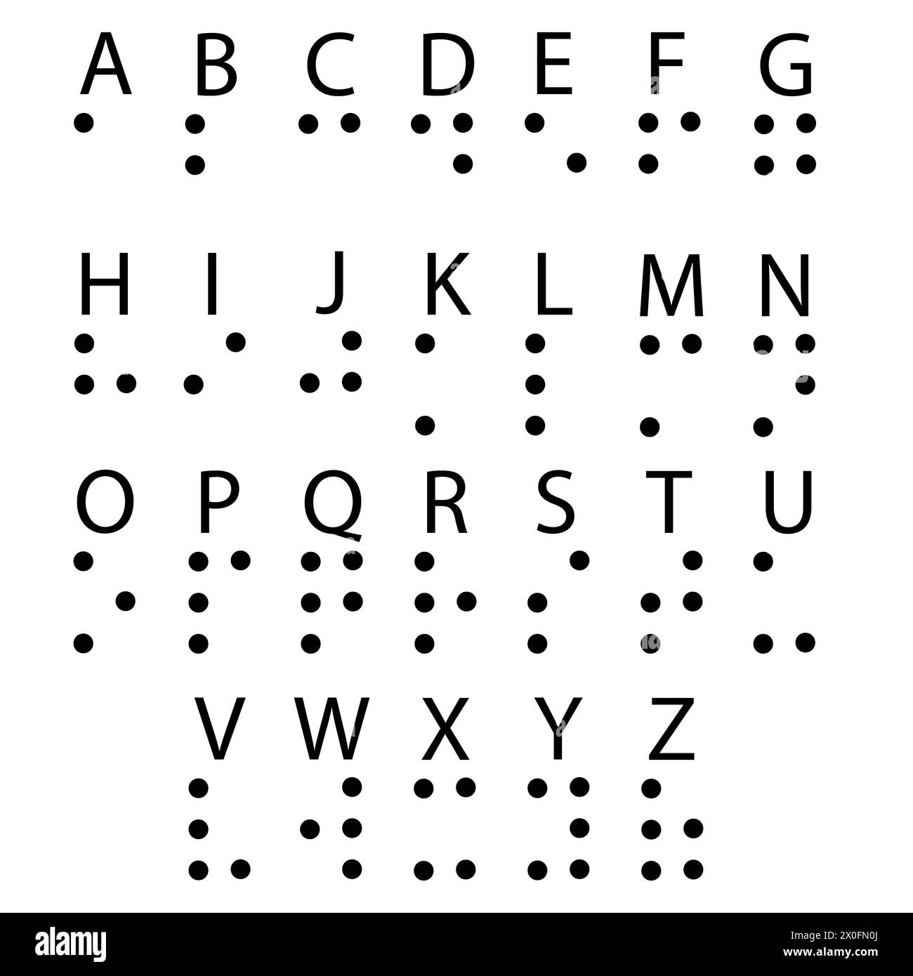 Braille BINGO Board – ST. LOUIS SOCIETY FOR THE BLIND AND VISUALLY
