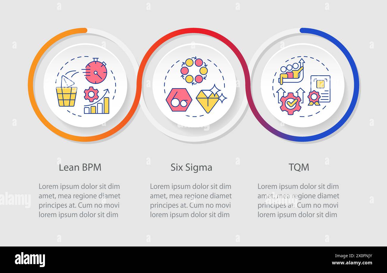 BPM principles loop infographic template Stock Vector Image Art Alamy BPM principles loop infographic template Stock Vector Image Art Alamy