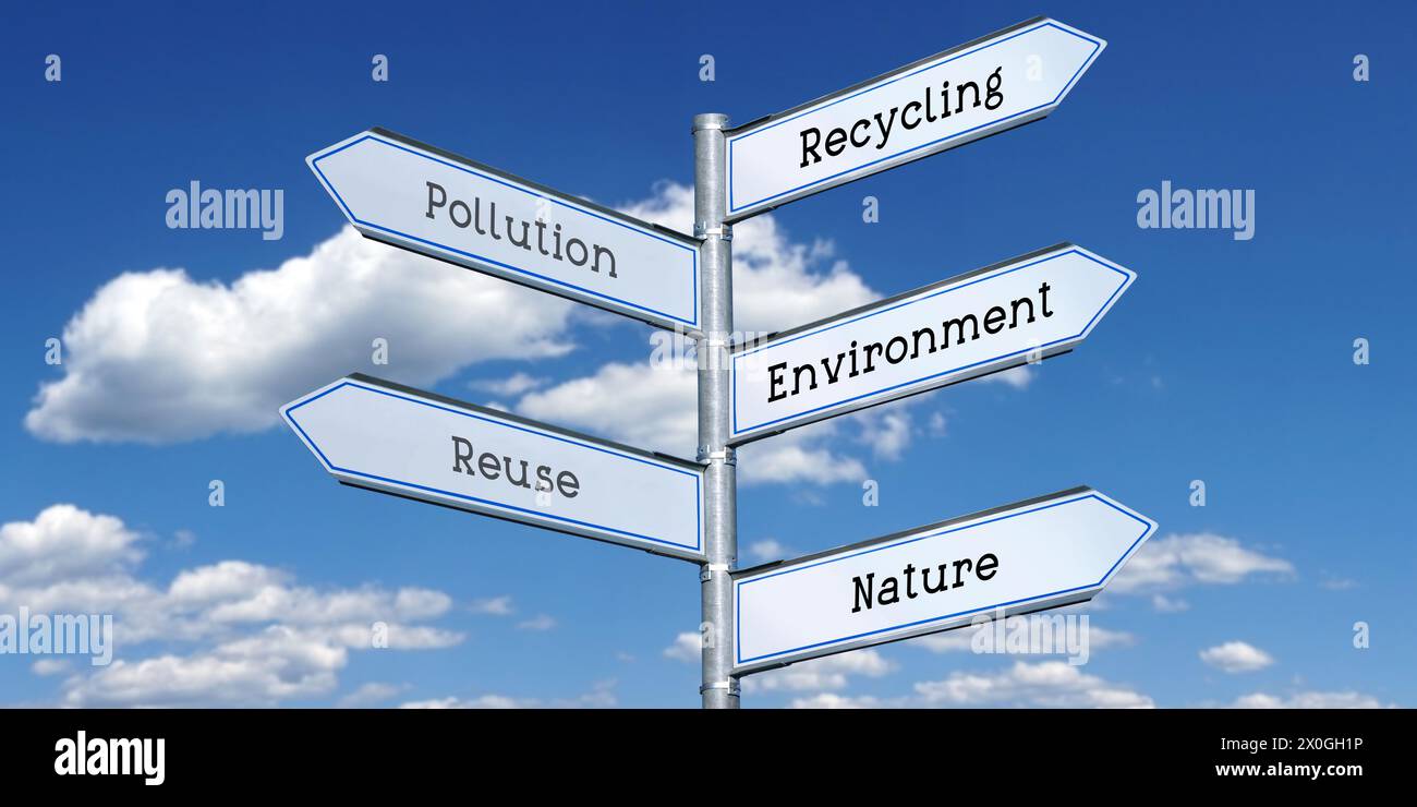Recycling, pollution, environment, reuse, nature - signpost with five ...