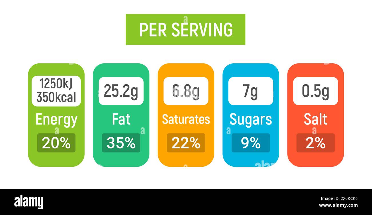 protein-chart-food-protein-chart-printable-nutrition