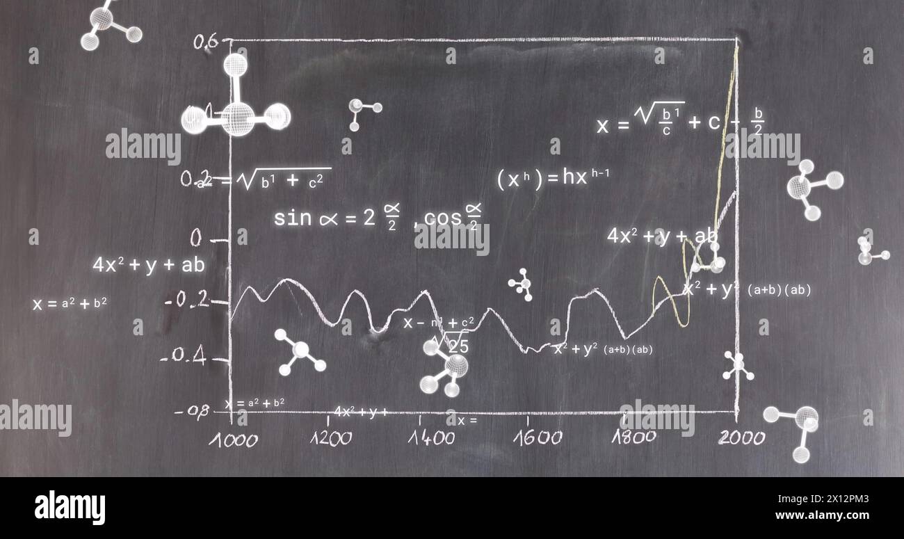 Mathamatical Graph Design Image of molecules and mathematical equations over graph on grey ...