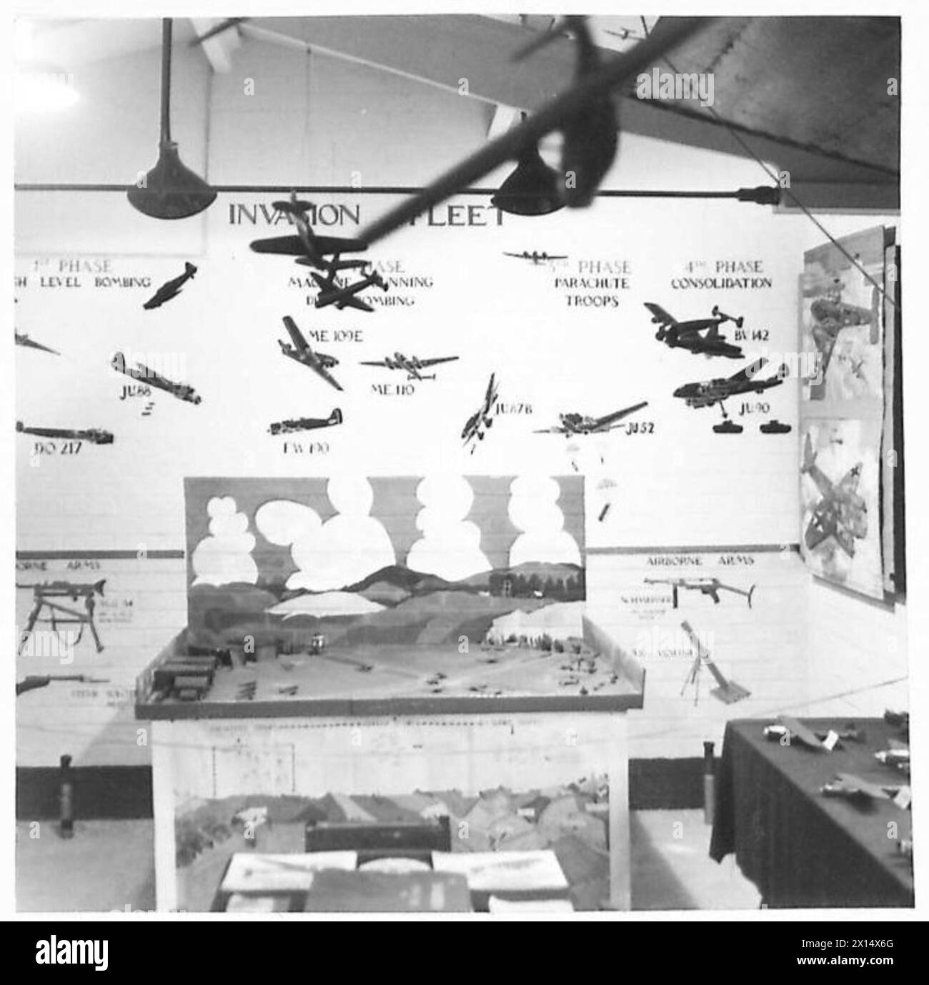 COMMANDING OFFICERS TRAINING COURSE - The aircraft model recognition room at the school British Army Stock Photo