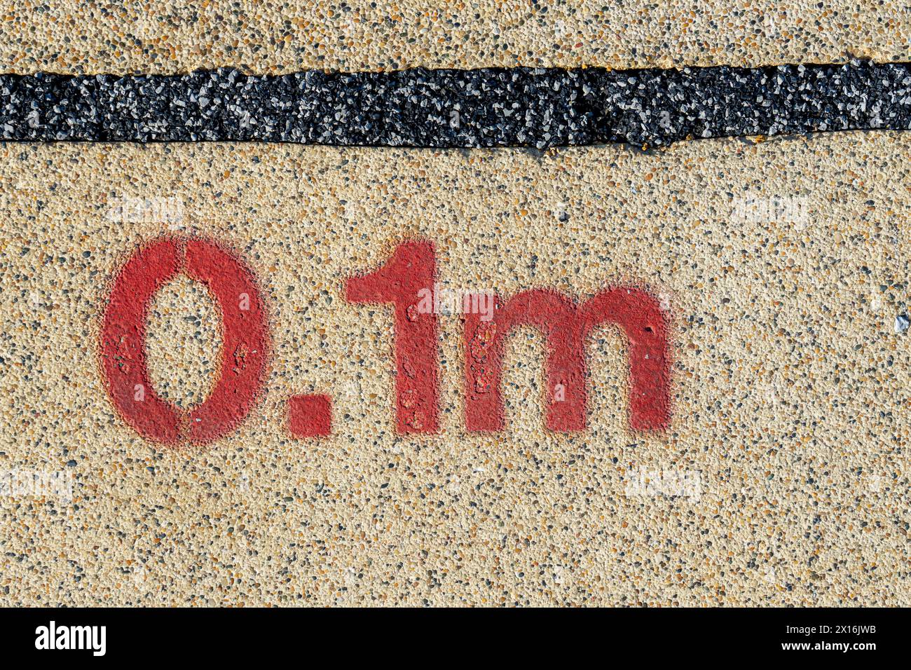 0 01 METERS IS EQUAL TO visual data 8