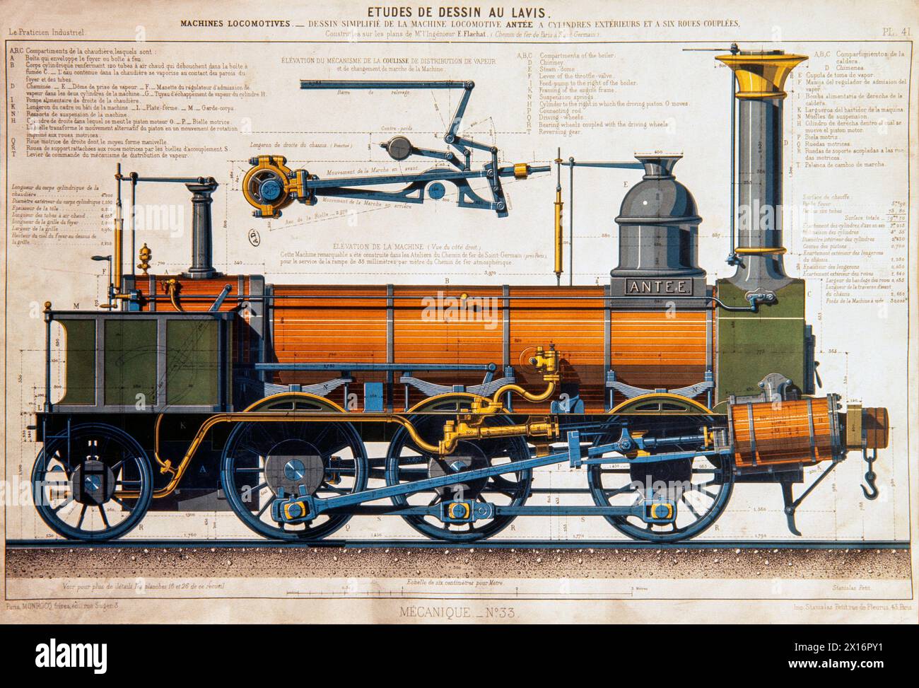 Simplified study drawing of an ANTEE locomotive - Color engraving Stock ...