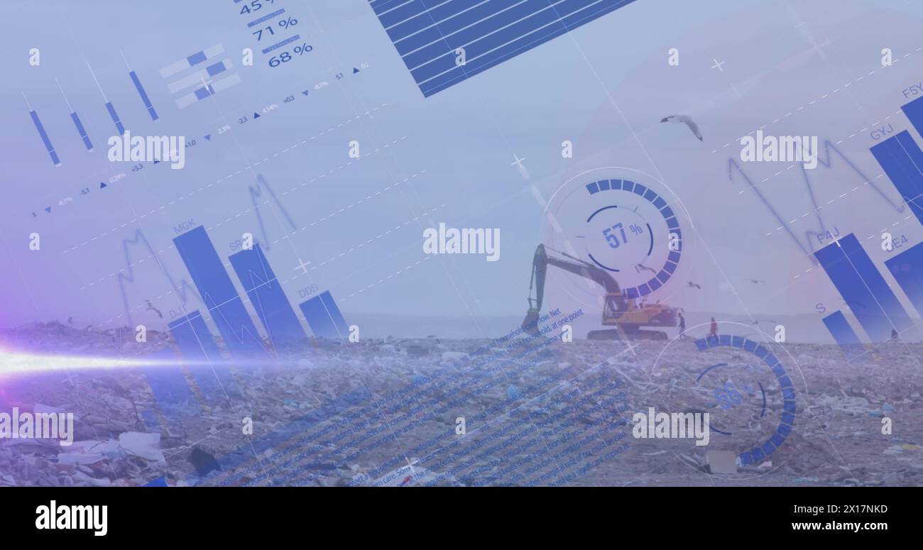 Image of multiple graphs with database moving over bulldozer unloading ...