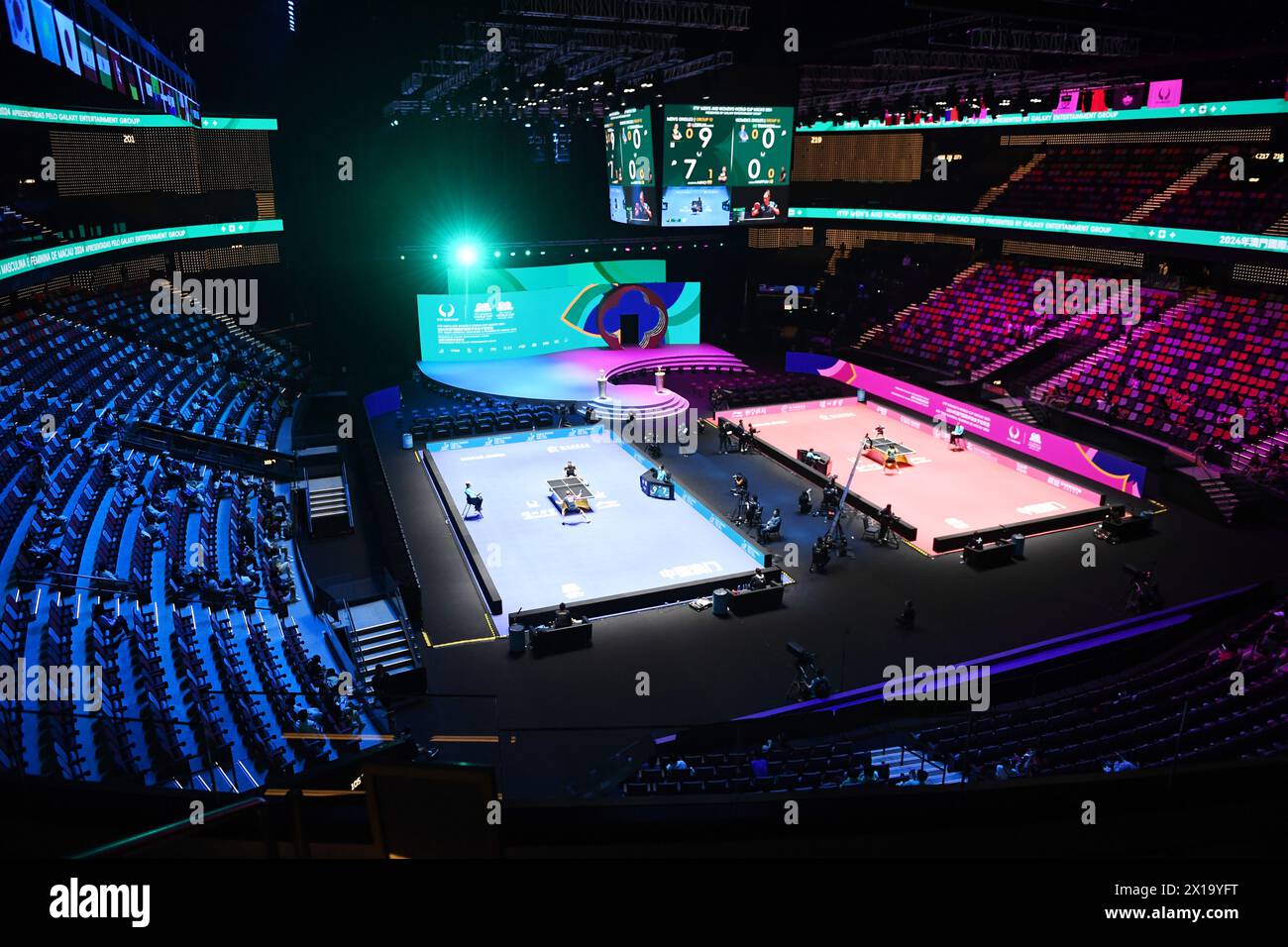 Ittf World Cup 2025 Macao Dacia Dorotea