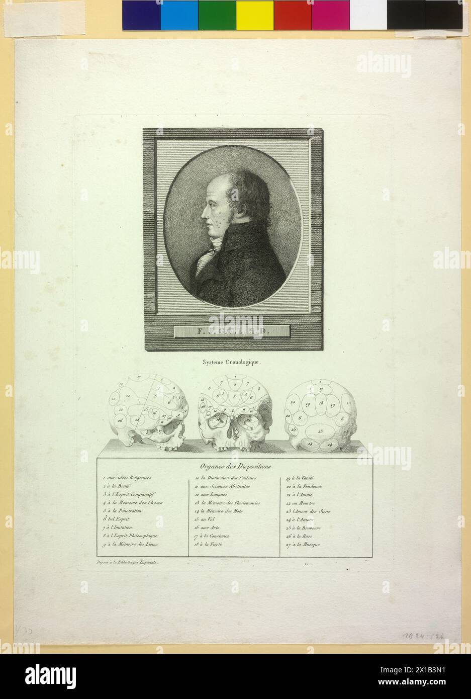 Gall, Francis Joseph, picture of the medical doctor, physiologist and